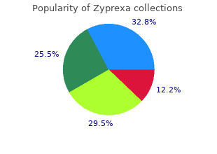 buy zyprexa us