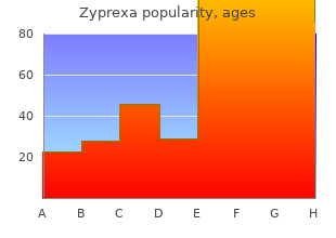 zyprexa 10 mg generic