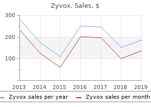 buy genuine zyvox online