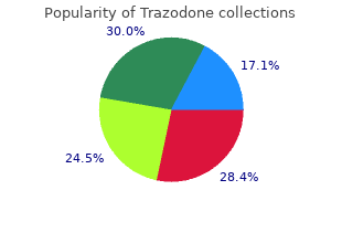best order trazodone