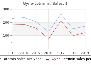 generic gyne-lotrimin 100 mg on line