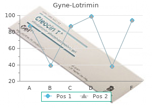 gyne-lotrimin 100mg free shipping