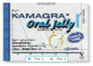 purchase genuine uroxatral online