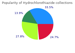 cheap hydrochlorothiazide 25mg without a prescription