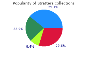purchase strattera master card