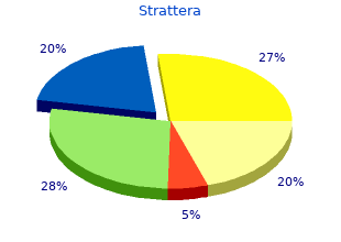 order strattera 18mg without prescription