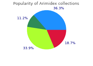 buy arimidex 1 mg with amex