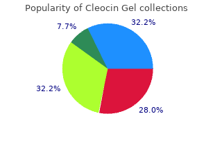 purchase cleocin gel master card