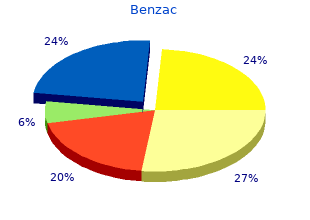 order benzac without prescription