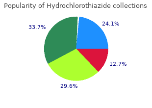 discount hydrochlorothiazide online