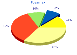 cheap generic fosamax uk
