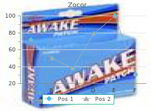 generic 20mg zocor with visa