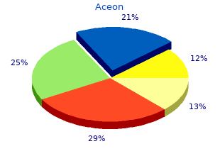 purchase aceon 8mg without prescription