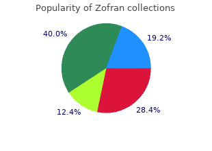 buy zofran without a prescription