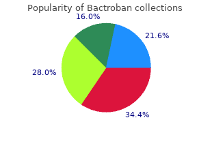 buy discount bactroban line