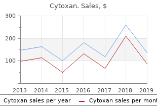 purchase 50mg cytoxan with visa