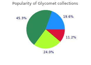 glycomet 500 mg on line