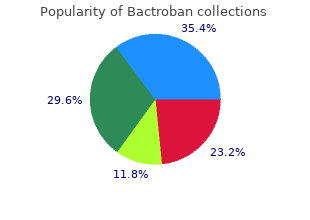 purchase bactroban 5 gm otc