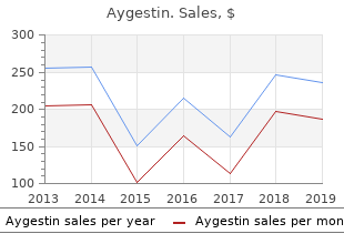 order discount aygestin line