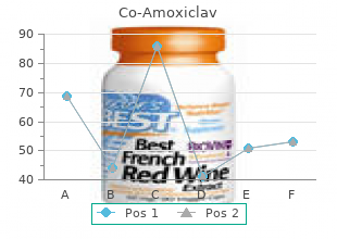 co-amoxiclav 625 mg mastercard