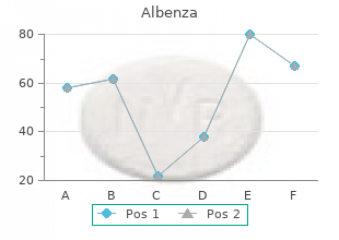 purchase generic albenza on-line