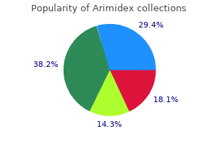 cheap arimidex 1mg line