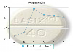 augmentin 625mg low cost