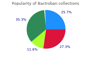 buy bactroban 5gm cheap