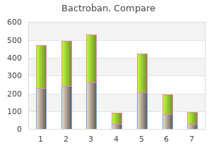 buy cheapest bactroban and bactroban