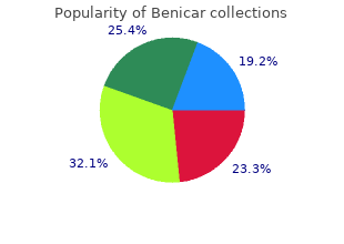 generic 20 mg benicar overnight delivery