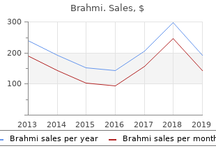 order cheap brahmi line