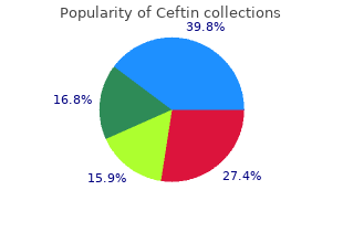 buy discount ceftin 250mg on-line