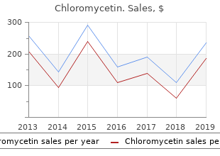 cheap chloromycetin 250mg amex