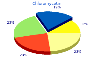 purchase 250mg chloromycetin overnight delivery