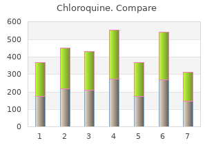 order cheap chloroquine