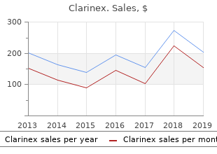 buy clarinex with visa