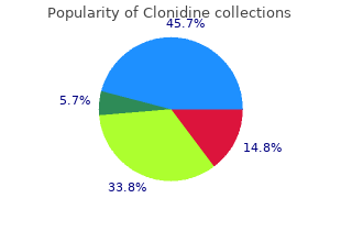 discount 0.1 mg clonidine visa