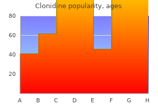 order clonidine no prescription