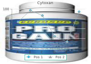 cheap cytoxan 50 mg online