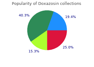 effective doxazosin 1 mg