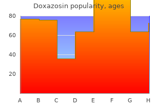 doxazosin 1mg low cost
