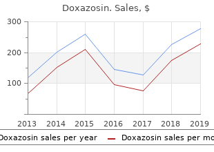 buy cheap doxazosin 1mg line