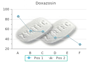 discount doxazosin generic