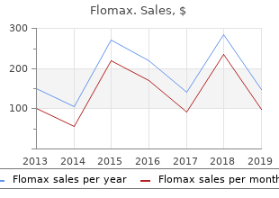 buy genuine flomax