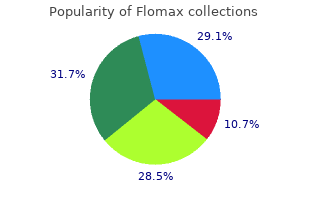 discount flomax 0.4 mg with visa