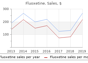 generic 10 mg fluoxetine