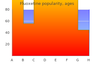 order fluoxetine 10 mg visa