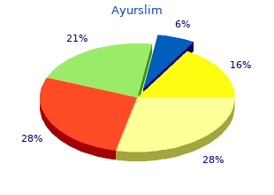 purchase generic ayurslim on-line