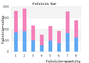 generic 250 mg fulvicin with amex