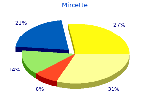 order discount mircette on line